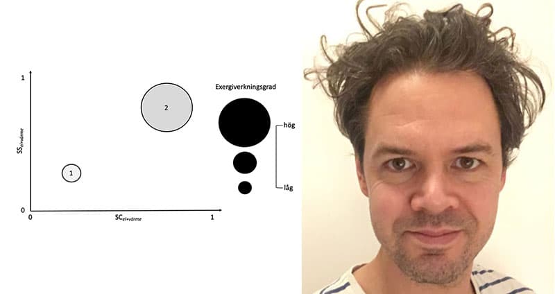 Webbinarium 25 Februari