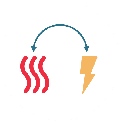 El - värme.png