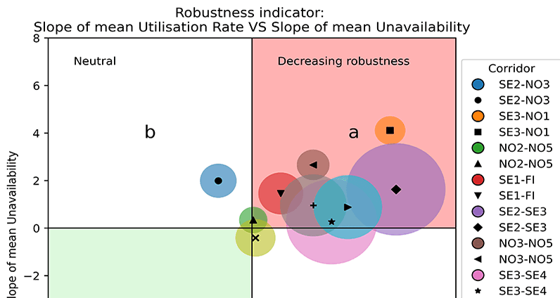 Rapportbild Webben 2024 1062