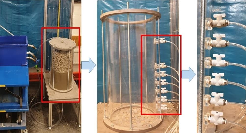 2Maximum gradient and repetitive hydraulic load effects.jpg