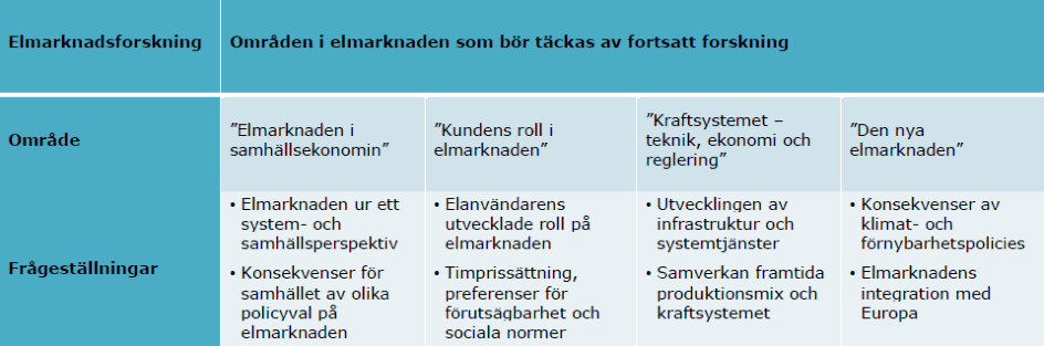 Eforis inriktning bild.png