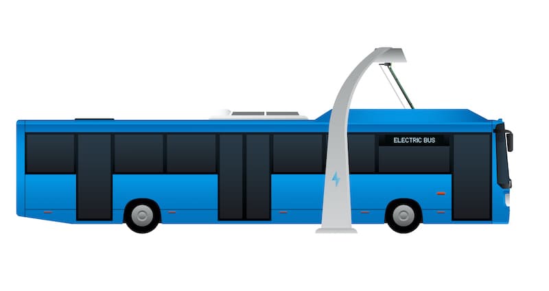 Transportsektorns elektrifiering